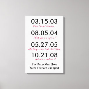 De data waarop ons leven altijd veranderde canvas afdruk