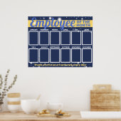 De de kleurenfotowerknemer van de douane van de ma poster (Keuken)