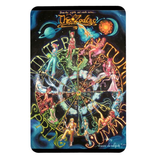 De diersoort magneet (Verticaal)