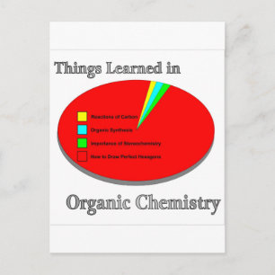 De dingen die ik leerde in de organische chemie briefkaart