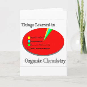 De dingen die ik leerde in organische chemie kaart