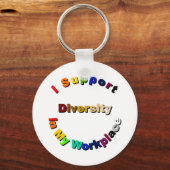 De Diversiteit van de steun in Mijn Sleutelhanger (Voorkant)