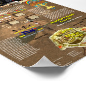 De dood van het Lam Poster (Hoek)