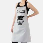 De douane personaliseert de Schorten van de Raadpl (Insitu)