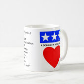 De Douglas "ONLY ONE NAME" mok (Voorkant rechts)