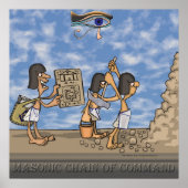 De drie graden poster (Voorkant)