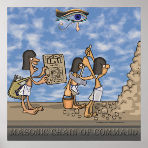 De drie graden poster