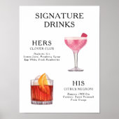De Drink van de handtekening het Poster van het Ko (Voorkant)