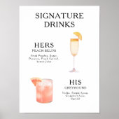 De Drink van de handtekening het Poster van het Ko (Voorkant)
