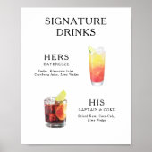 De Drink van de handtekening het Poster van het Ko (Voorkant)