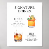 De Drink van de handtekening het Poster van het Ko (Voorkant)