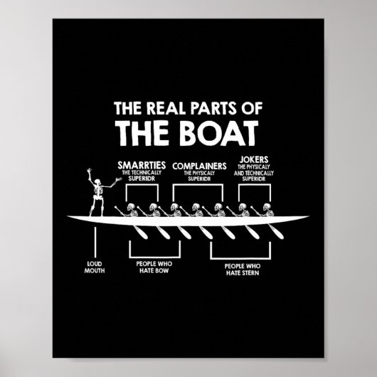 De echte delen van de boot Grappig Skeleton Rowing Poster (Voorkant)