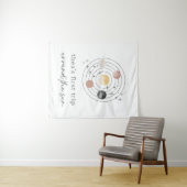 De eerste reis rond de zonneruimte wandkleed (In Situ (horizontaal))