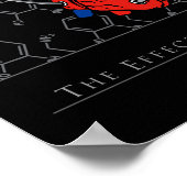 De effecten van dopamine - poster (Hoek)