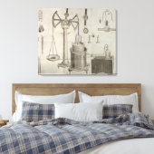 De elementen van de chemie" canvas afdruk (Insitu (Slaapkamer))