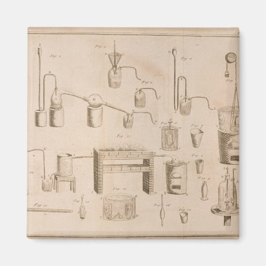 De elementen van de chemie" magneet (Voorkant)