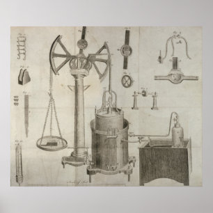 De elementen van de chemie" poster