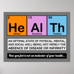 De elementen van de gezondheidscyropraktijk poster