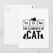 De elementen van de katten briefkaart (Voorkant / Achterkant)