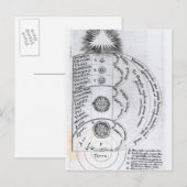 De essentiële harmonie briefkaart (Voorkant / Achterkant)