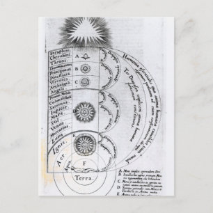 De essentiële harmonie briefkaart