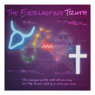 De Eversustainable Truth Perfect Poster