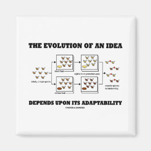 De evolutie en het idee hangen van aanpasbaarheid  magneet