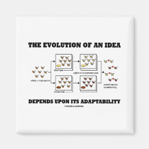 De evolutie van een idee hangt af van het aanpassi magneet