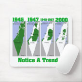 De evolutie van Palestina Muismat (Met muis)