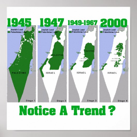 De evolutie van Palestina Poster (Voorkant)