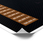 De evolutionaire boom van de religie poster (Hoek)