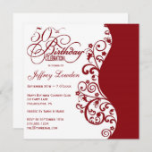 De fête d'anniversaire invitation rouge et (Devant / Derrière)