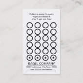 De Fidélité carte à punch bagels (Dos)