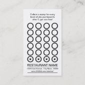 De Fidélité carte perforante pho (Dos)