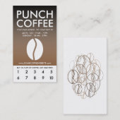 De Fidélité carte punch blur café (Devant / Derrière)