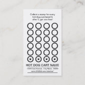 De Fidélité carte punch hot dogs (Dos)