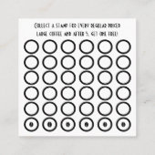 De Fidélité carte tampon café (Dos)