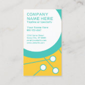 De Fidélité rétros carte acheteur fréquent (Dos)