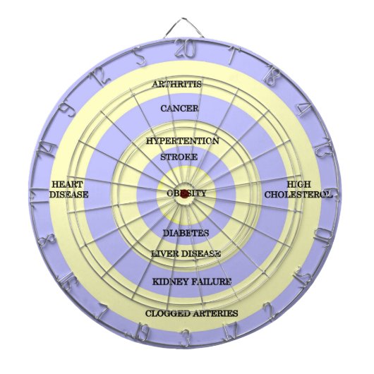 De Fléchettes Obésité cible (Devant)
