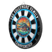 De Fléchettes Vue cible du lac Crocodile (Devant droit)