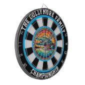 De Fléchettes Vue cible du lac Crocodile (Devant gauche)