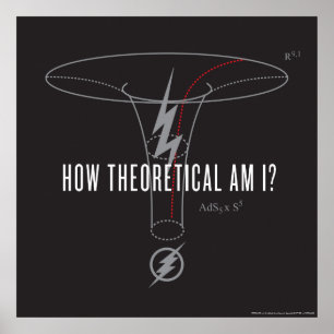 De flits "Hoe theoretisch ben ik?" Poster