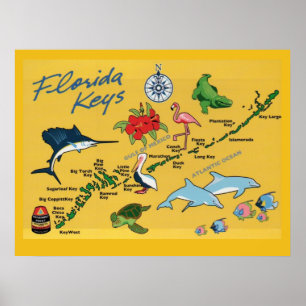 De Florida Keys Poster
