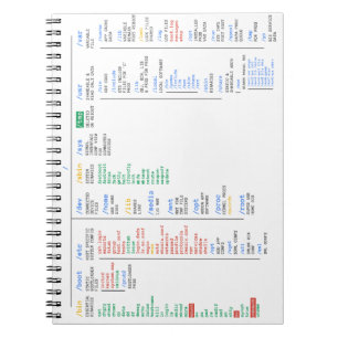 De Folder van Linux Notitieboek