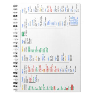 De Folder van Linux Notitieboek