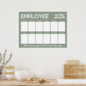 De fotowerknemer van de douane Groene van de Maand Poster (Keuken)