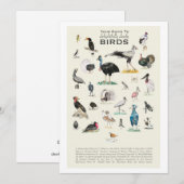 De galerij van de Geschikte Vergroting kaart 5x7 (Voorkant / Achterkant)