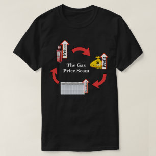 De gasprijs Scam T-Shirt