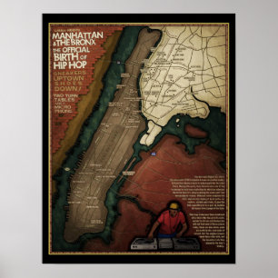 De geboorte van de Hip Hop Poster
