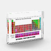 De gehele periodieke tabel in kleur fotoblokken (Links)
